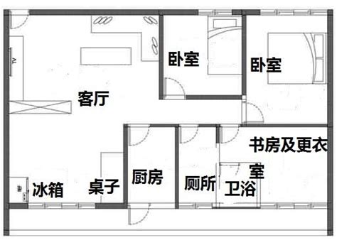 明廳暗房 風水|居家風水實例：明廳暗房的格局，化解臥室桃花風水